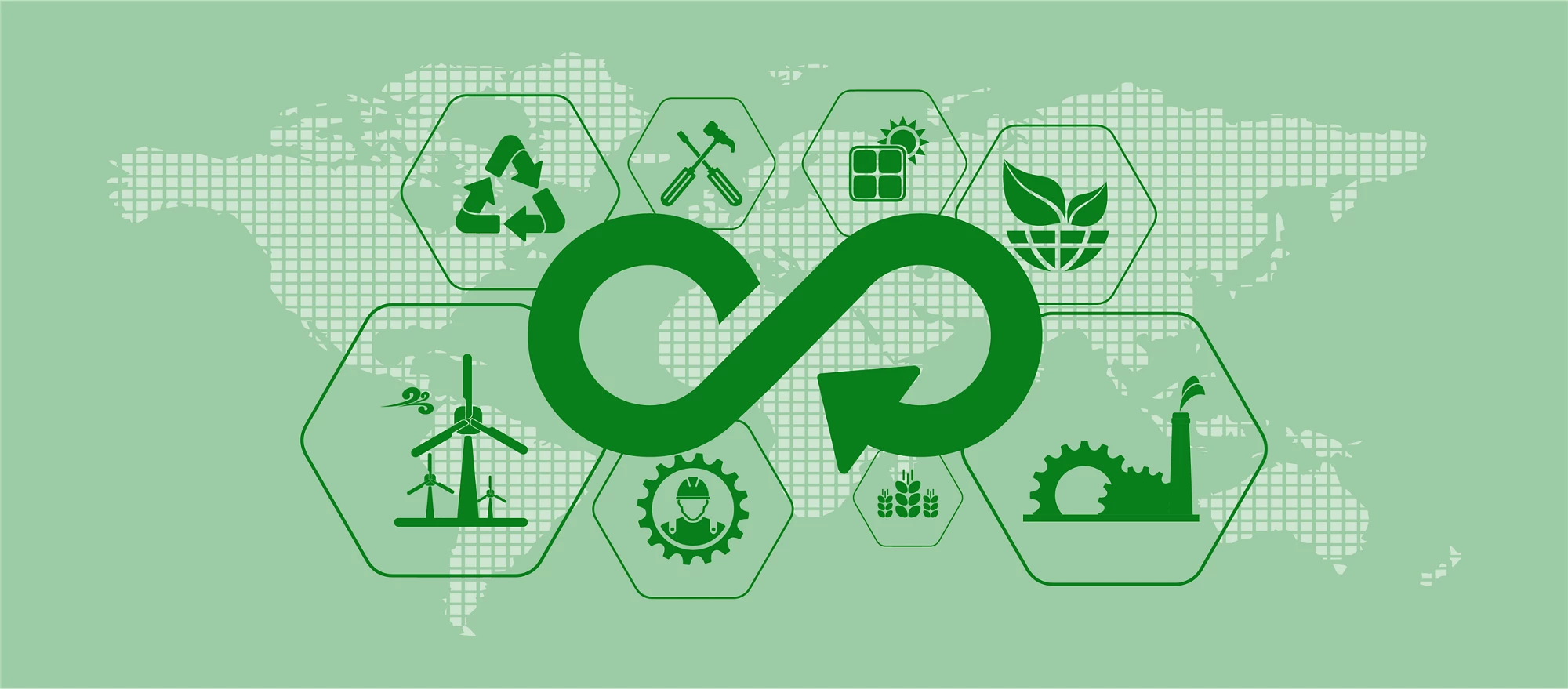 Sustainability