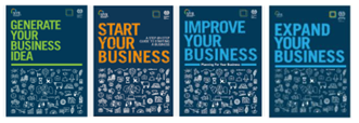 SIYB Program